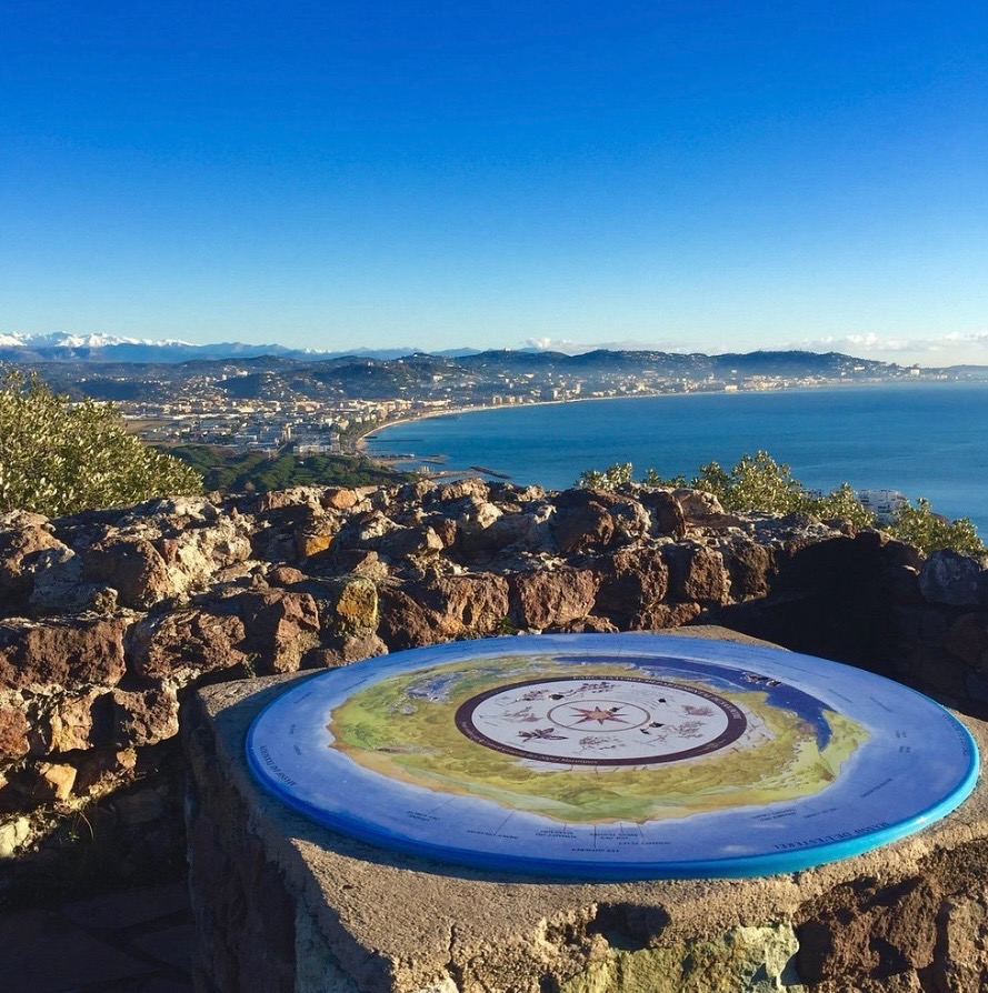 Table d’orientation Table d'orientation